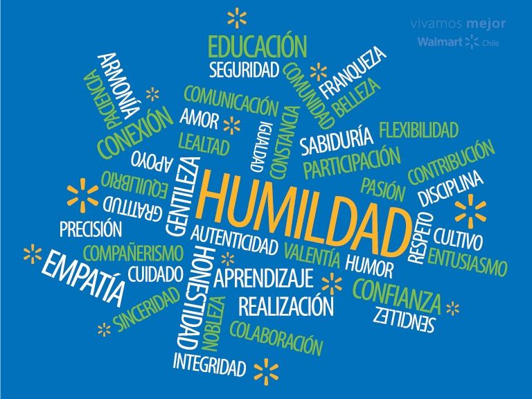 LA HUMILDAD La humildad